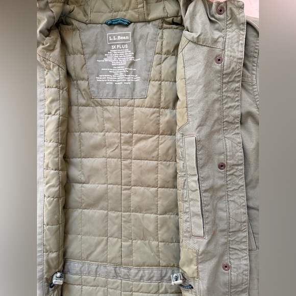 L.L. Bean East End Parka Women’s Plus - Picture 4 of 11